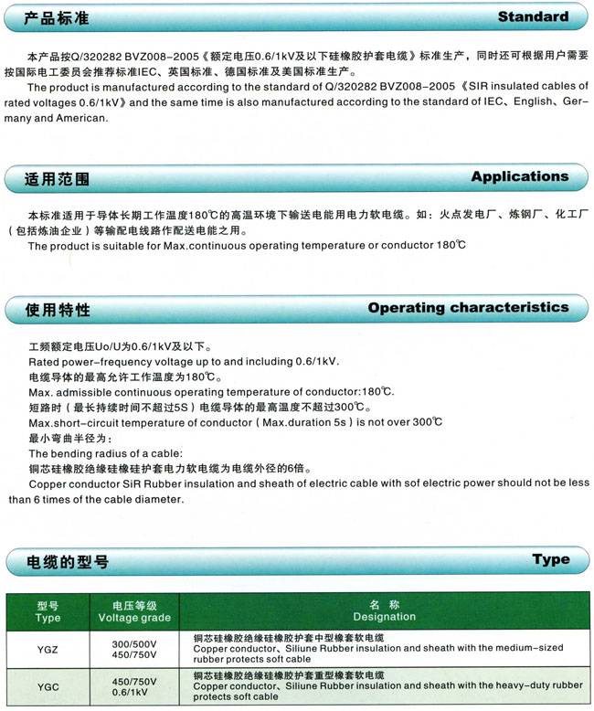 额定电压0.6/1kV及以下硅橡胶绝缘硅橡胶护套电缆